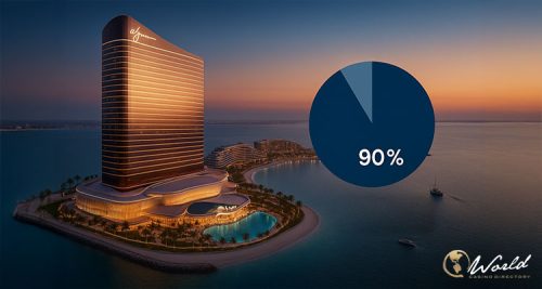 Wynn Pushes Forward on UAE Resort as Build-Out Accelerates Wynn Pushes Forward on UAE Resort as Build-Out Accelerates