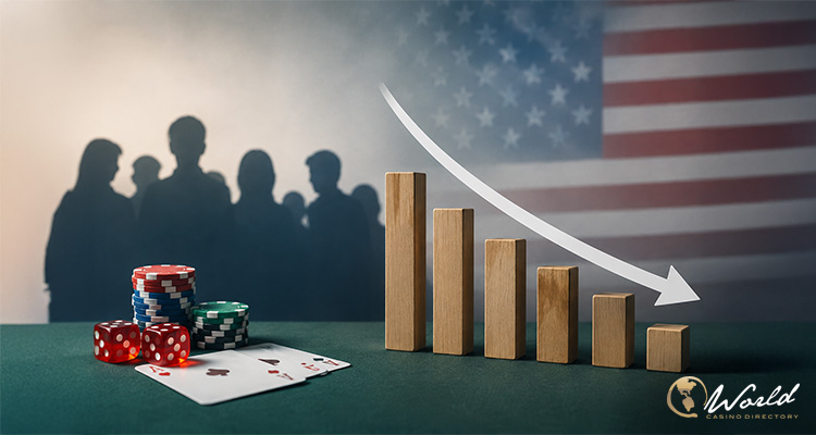 Gallup Finds Decline in American Gambling Activity Gallup Finds Decline in American Gambling Activity