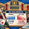 Caesars Q3 Loss Widens as Digital EBITDA Improves